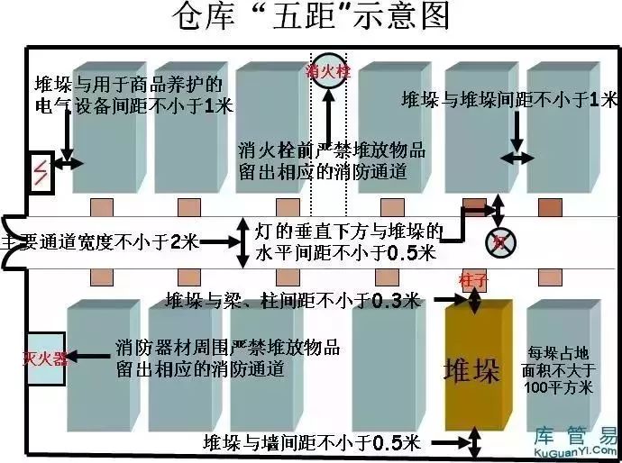 层架与航空煤油有什么作用区别,层架与航空煤油的作用区别及安全性策略解析——UHD版 68.26.34,资料大全_原版41.52.92