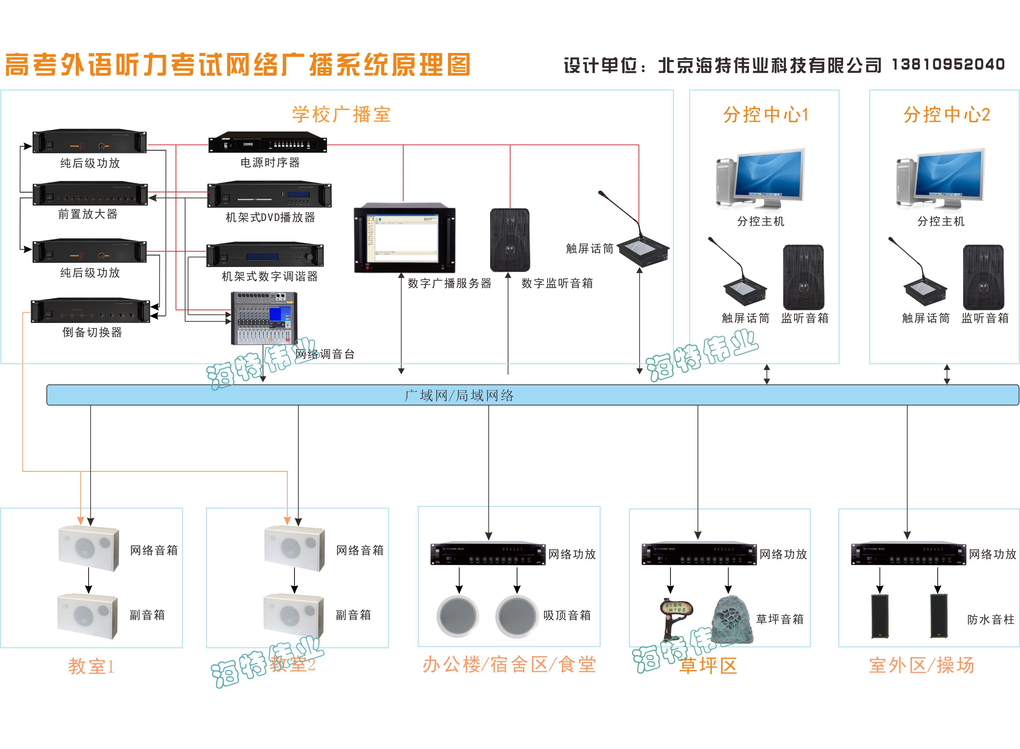 游泳馆用什么灯,游泳馆灯光设计策略与工具应用，深入数据设计，打造理想照明环境,持久性计划实施_出版社44.89.64