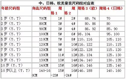 衬衫标准尺寸对照表,衬衫标准尺寸对照表，精细解析说明（基础版）,实地应用验证数据_8K44.76.43