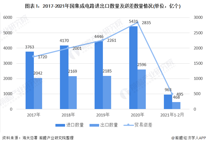 老人血小板低是什么原因导致的