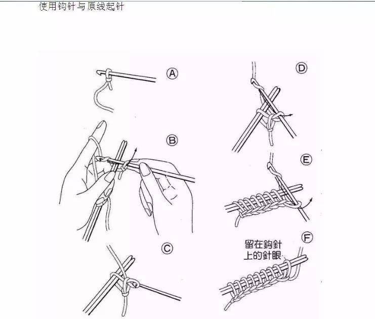 织围巾教程起针