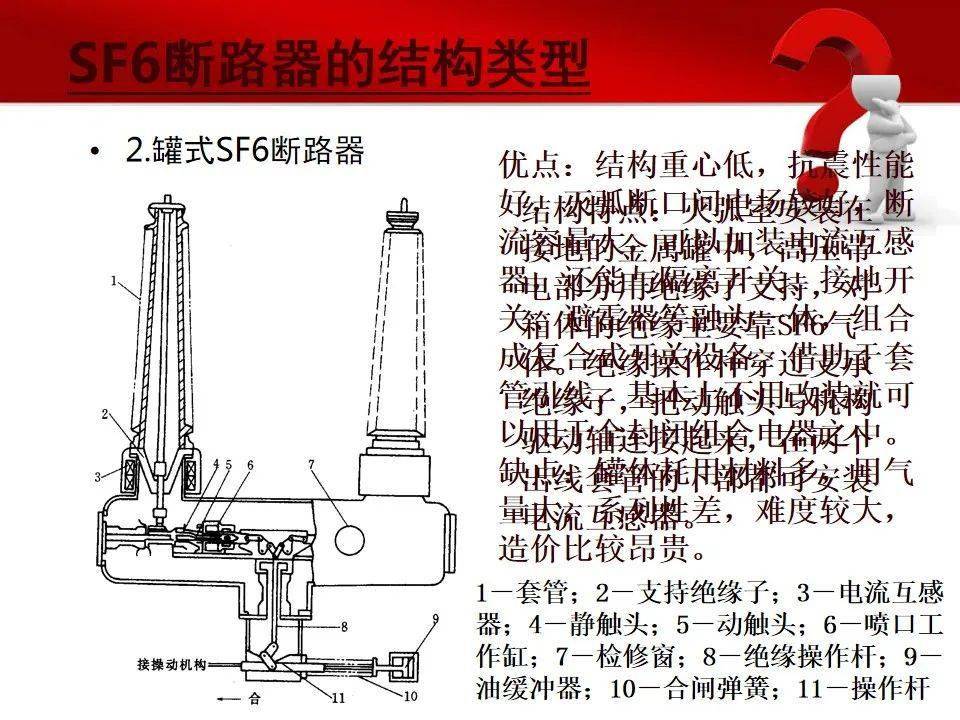 烤漆设备与转向节的组成有哪些