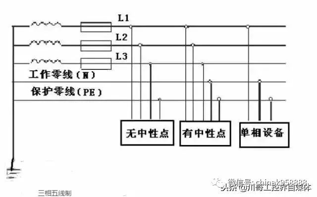 工业烤箱控制电路图