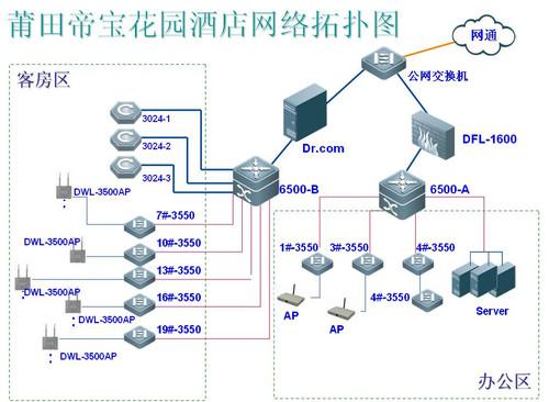 酒店的无线网是什么,酒店无线网络服务质量实地验证方案策略，探索与提升之旅,快速方案执行_经典版83.22.25