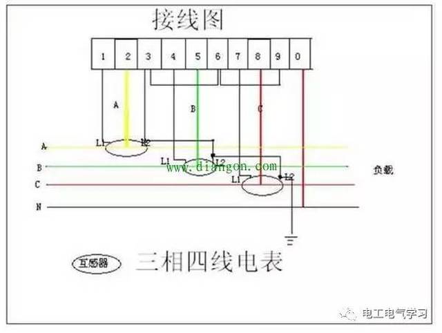 阀类接线怎么算,阀类接线计算与精细化策略解析——针对X61.90.16的深入探讨,数据驱动分析决策_X31.90.61