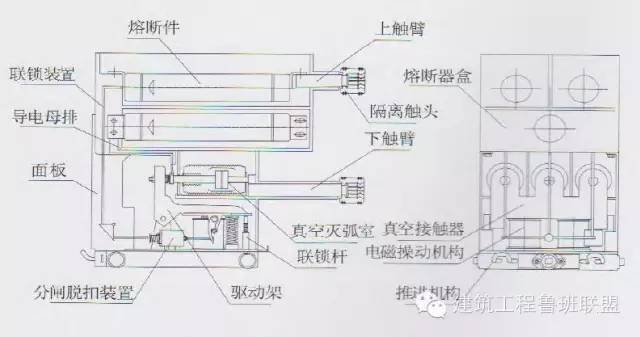 配电室互感器的作用,配电室互感器的作用及数据整合计划解析——超值版,经典分析说明_精英版89.19.60