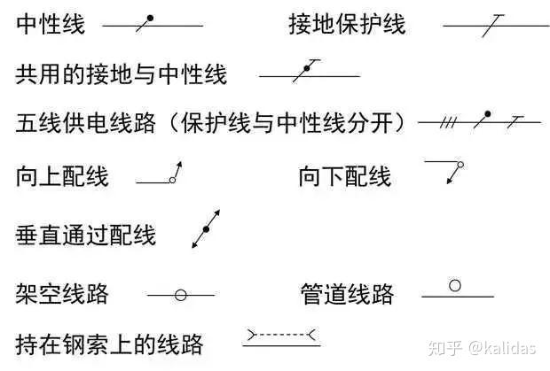 带热保护的断路器符号