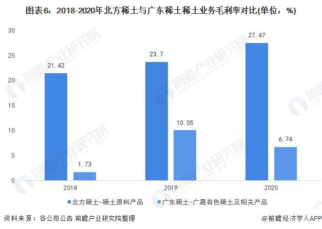 国内稀土行业龙头,国内稀土行业龙头的高效分析说明——以Superior公司为例,适用解析计划方案_优选版30.94.56