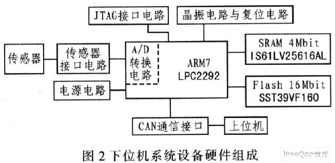 控制电缆和电力电缆