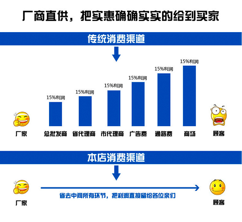 切角机作业指导书