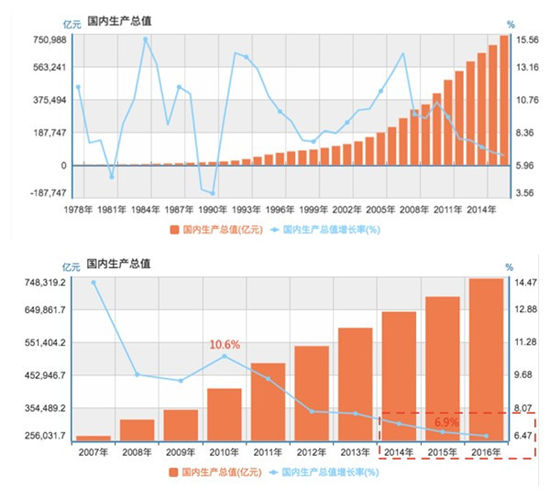 镁粉概念股