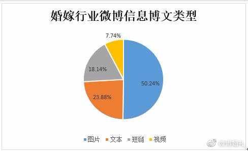 聚乙烯存储要求