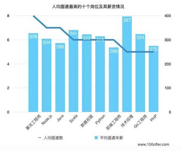 清洁球的市场需求量大吗?,清洁球市场需求量大吗？实效设计方案探讨,资源实施策略_交互版22.93.54