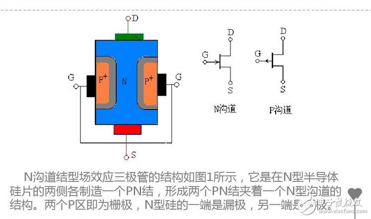 变送器的作用及原理