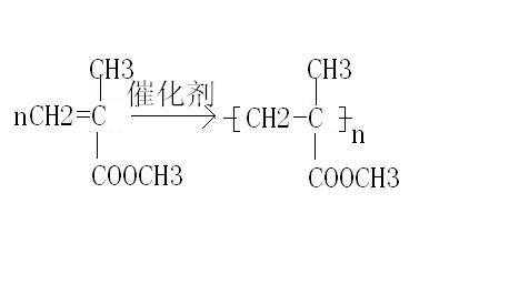 压克力材料特性