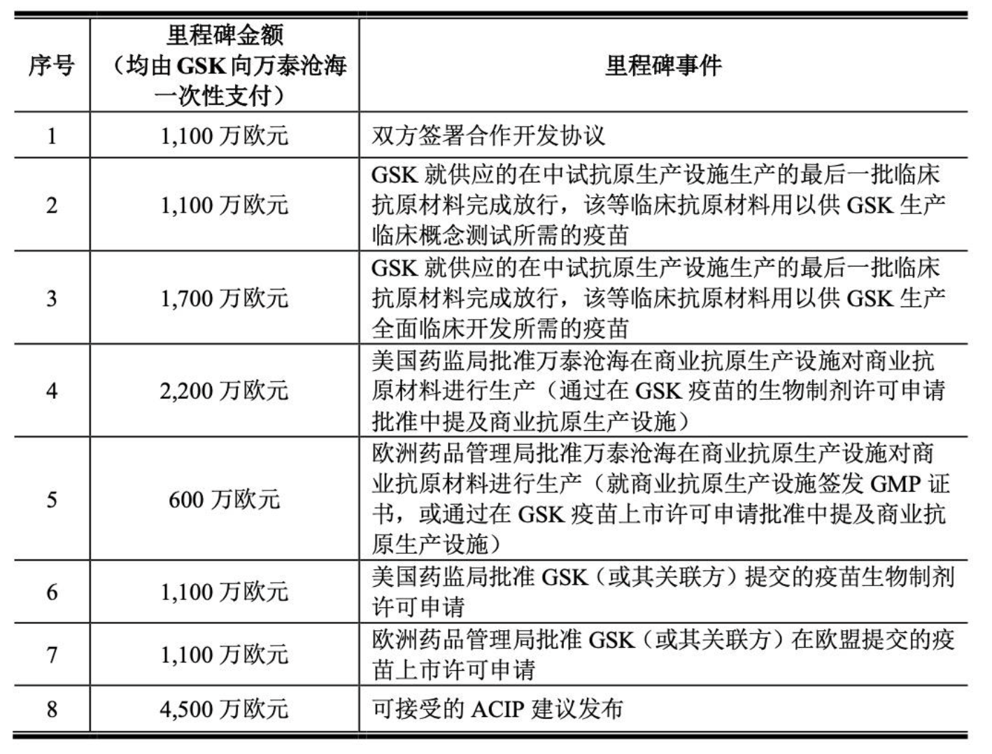 章印玺有什么区别