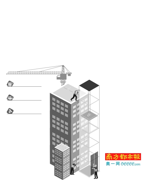 科苑隆电梯解码适配器,科苑隆电梯解码适配器，实践说明解析与设版探讨,实地策略计划验证_苹果款126.15.78