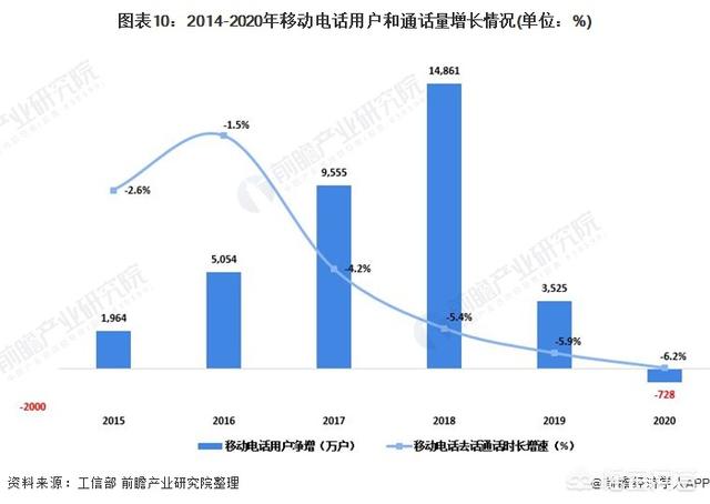 聚酯纤维未来的发展趋势,聚酯纤维未来的发展趋势与深度数据应用策略,可靠解答解析说明_象版91.30.72