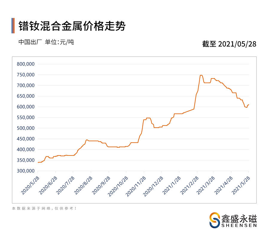 羽毛扇多少钱一把,羽毛扇的价格展望与未来发展趋势解析,结构化推进计划评估_再版43.77.81