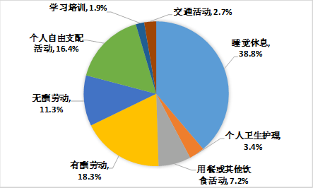 氧化铜粉系列 第170页