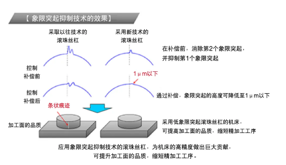 拉力器的作用,系统化分析说明拉力器的作用,稳定执行计划_高级款31.58.19