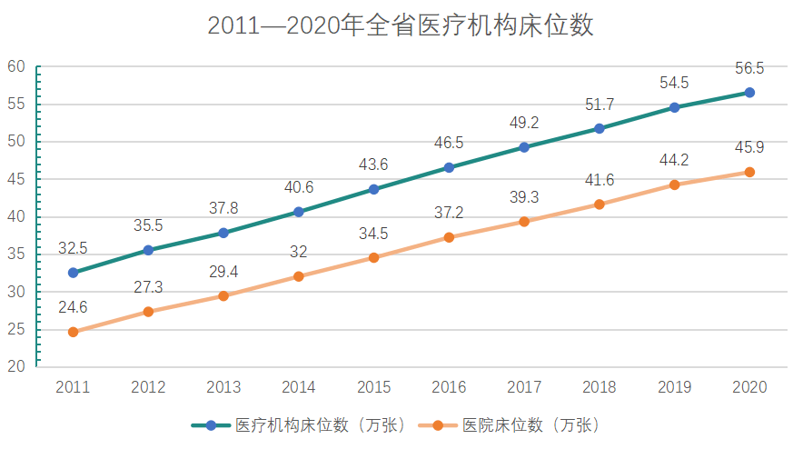 家圆医院电话