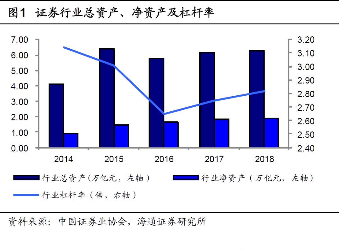 股票证券开户哪家好