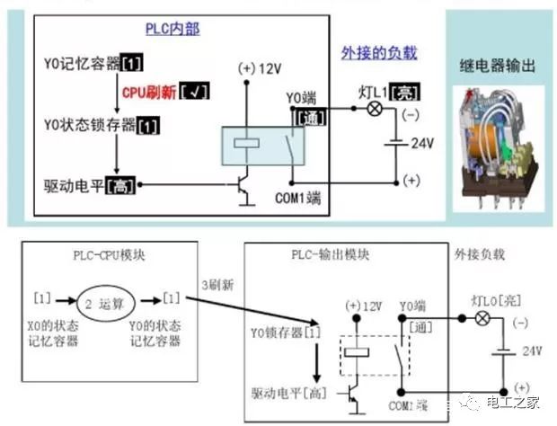 熔锡炉温控接线图