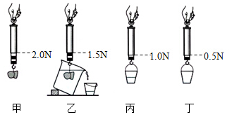 密度计与离子风泵原理的区别