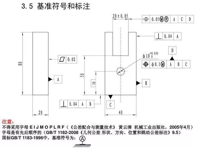 机械零部件加工工艺流程