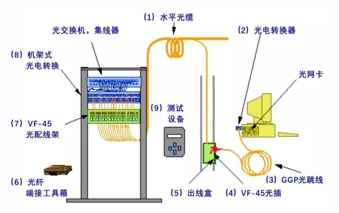 灭蚊灯接线,灭蚊灯接线与定性解析说明——Advanced技术探讨,稳定策略分析_绝版92.73.50