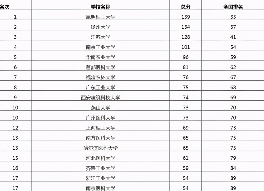 双金属温度计材料