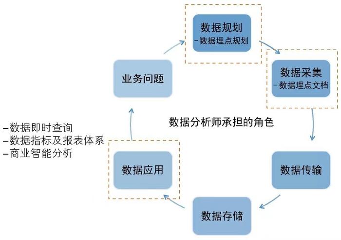 笔芯灌墨过程,关于笔芯灌墨过程，详细解读与解释定义,统计分析解析说明_V234.35.57