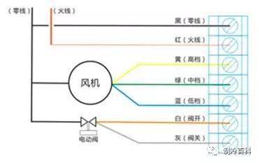 矿用温度传感器接线图