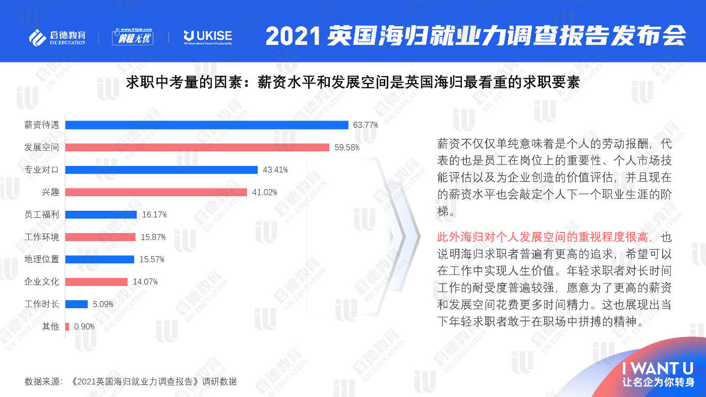 深圳生物公司薪资待遇