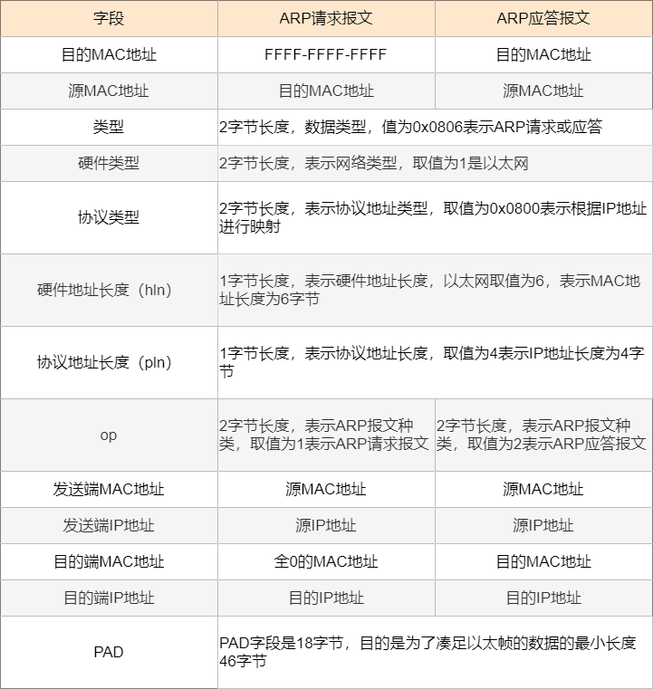 泰国试管医院全球