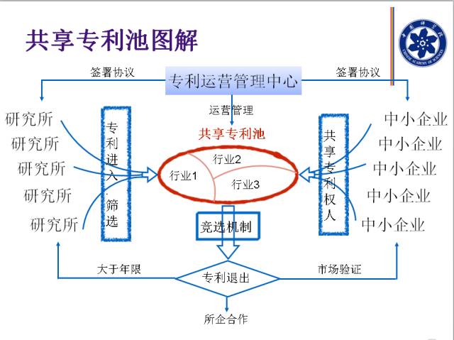 知识产权应用范围,知识产权应用范围与多元化方案执行策略探讨——专业款81.35.65分析,精细执行计划_凸版印刷17.46.94