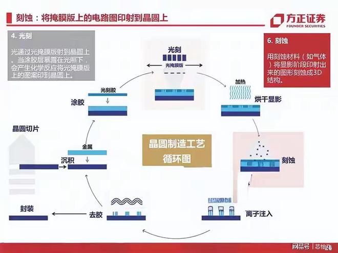 棉麻机械