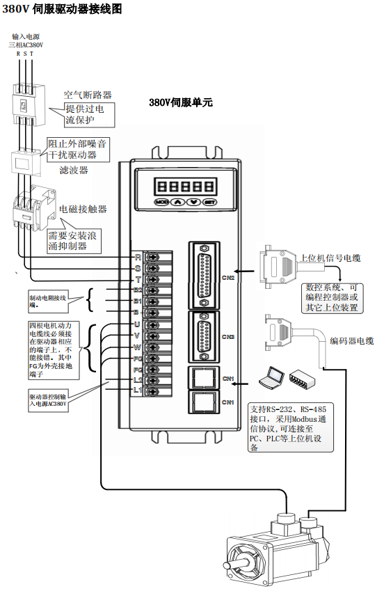 防雷连接器