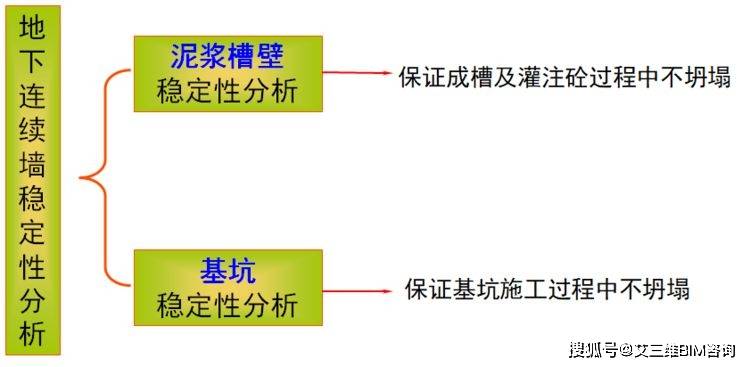 木竹工艺