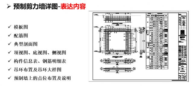 门禁怎样预埋线管