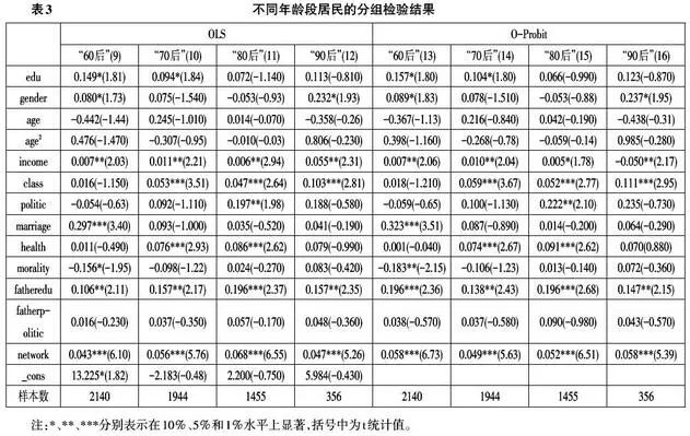 放射性金属用途