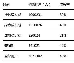 什么东西是必需品,全面解析数据执行中的必需品，玉版十三行的重要性及其价值体现,可持续实施探索_领航款55.45.11