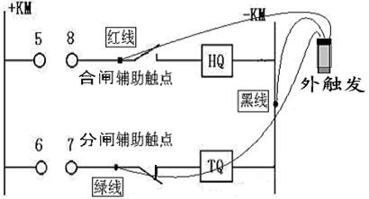 洗车开关接线图,洗车开关接线图与实地计划验证数据，战略版75.76.32的探讨与实践,深度应用数据策略_4K版34.13.29