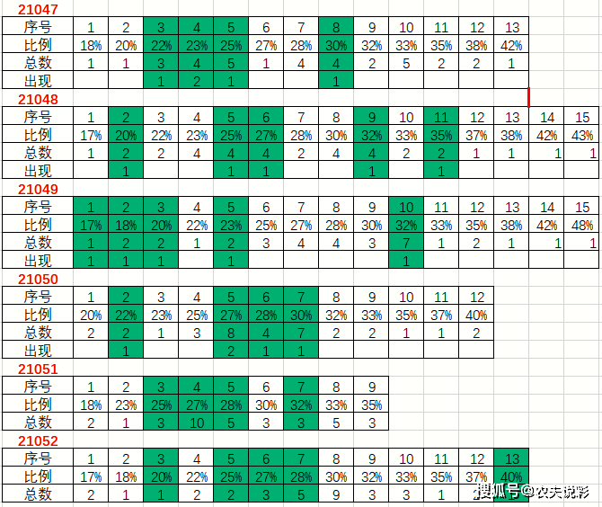 蓄电池绑电,蓄电池绑电现象的科学研究解析说明,数据支持方案解析_投资版50.87.64