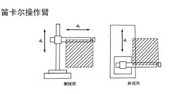 注塑机液压开关在哪里位置