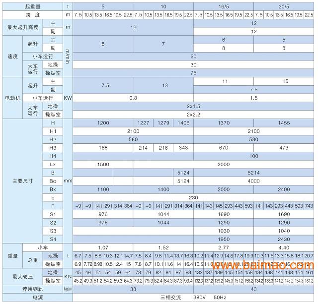 电动葫芦型式试验合格证