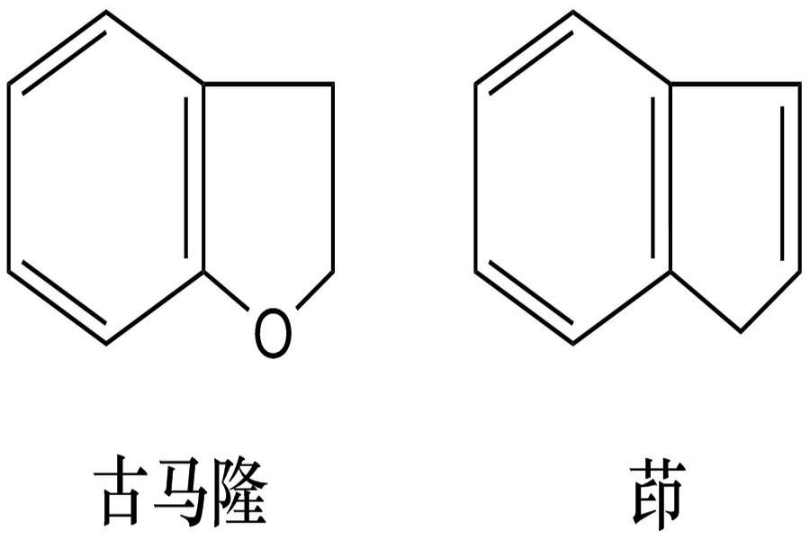 固体古马隆-茚树脂,固体古马隆-茚树脂，理论解答、解释与定义,数据整合策略分析_版轝99.49.42