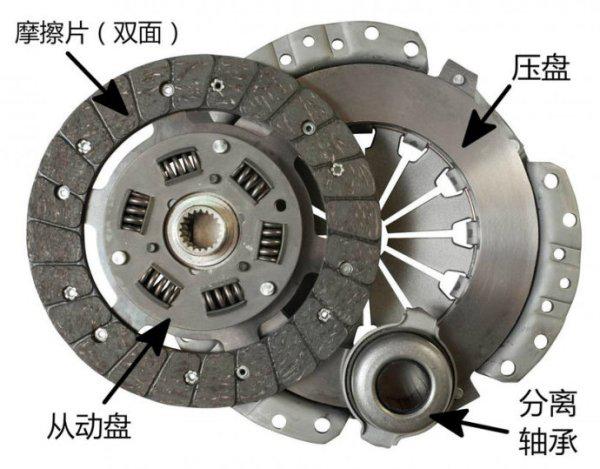 摩托车离合器盖,摩托车离合器盖与XP95.56.96的定量分析解释定义,实时解答解释定义_新版本31.54.30