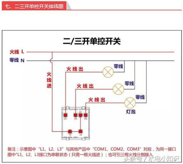 两根线的压力开关怎么接线,精细方案实施，两根线的压力开关接线步骤详解,专业说明评估_Premium51.66.14